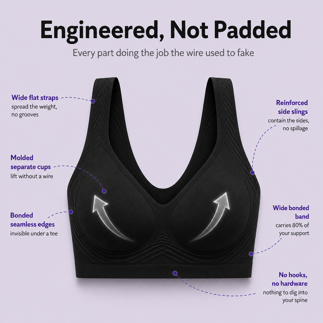 Real Lift and Zero Lines Under Any Tee in 10 Seconds With the T-shirt Bra