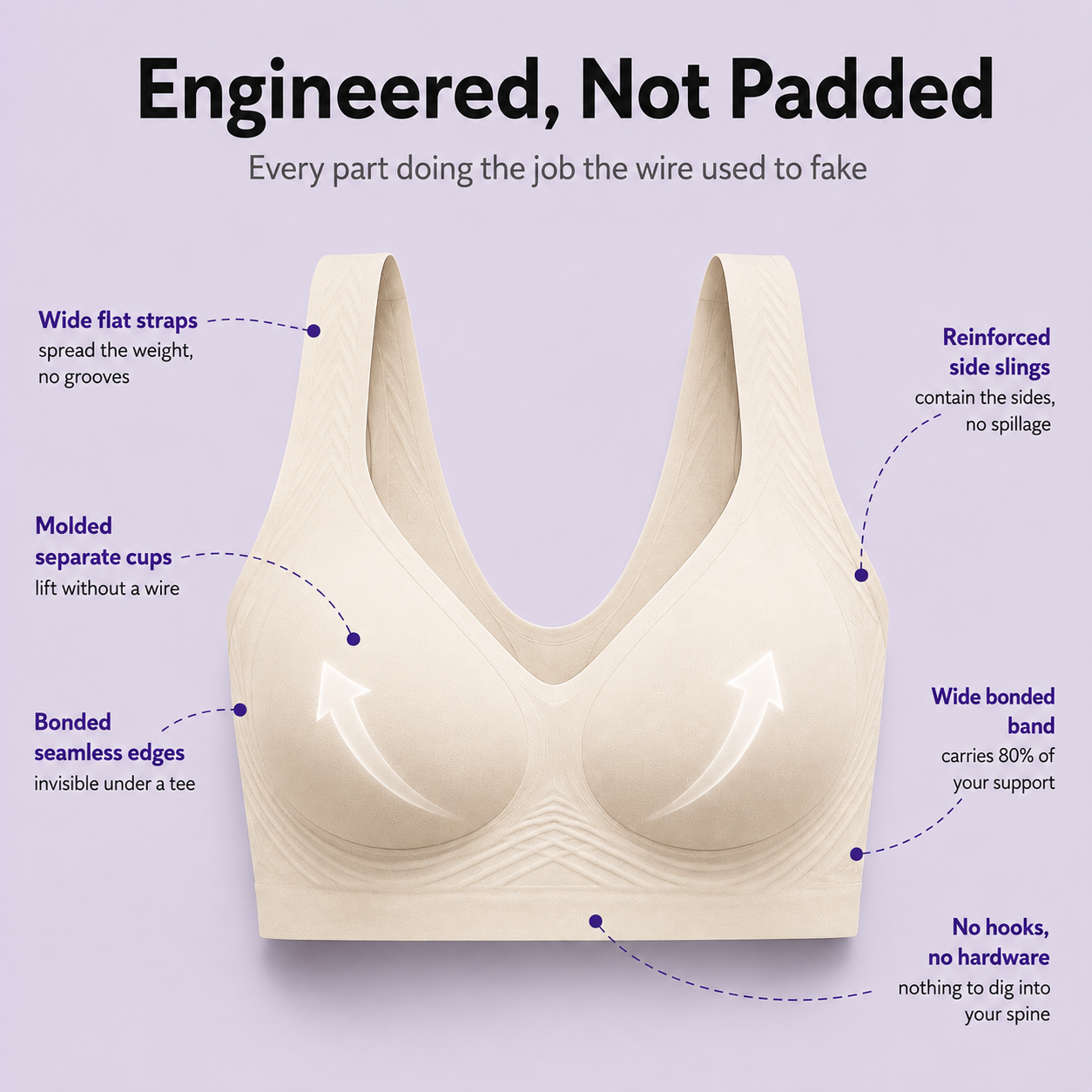 Real Lift and Zero Lines Under Any Tee in 10 Seconds With the T-shirt Bra