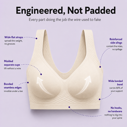 Real Lift and Zero Lines Under Any Tee in 10 Seconds With the T-shirt Bra