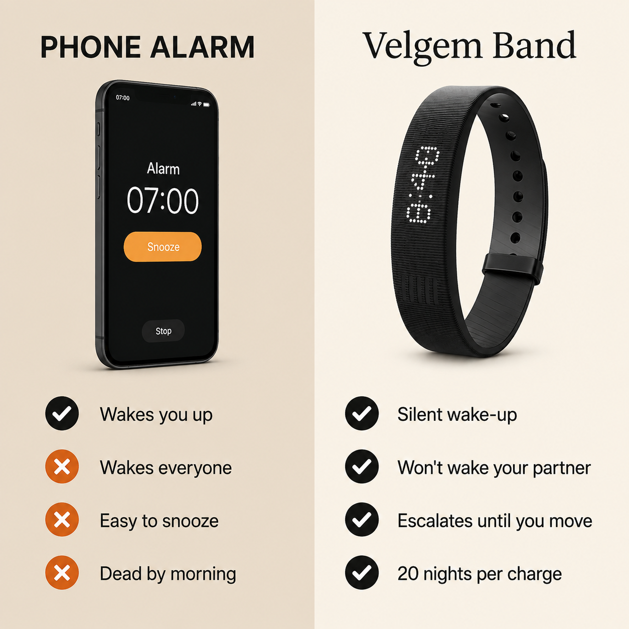 Wake Up Without Waking Them in 5 Seconds With WakeBand Pro